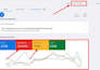 setup and optimize your google ads